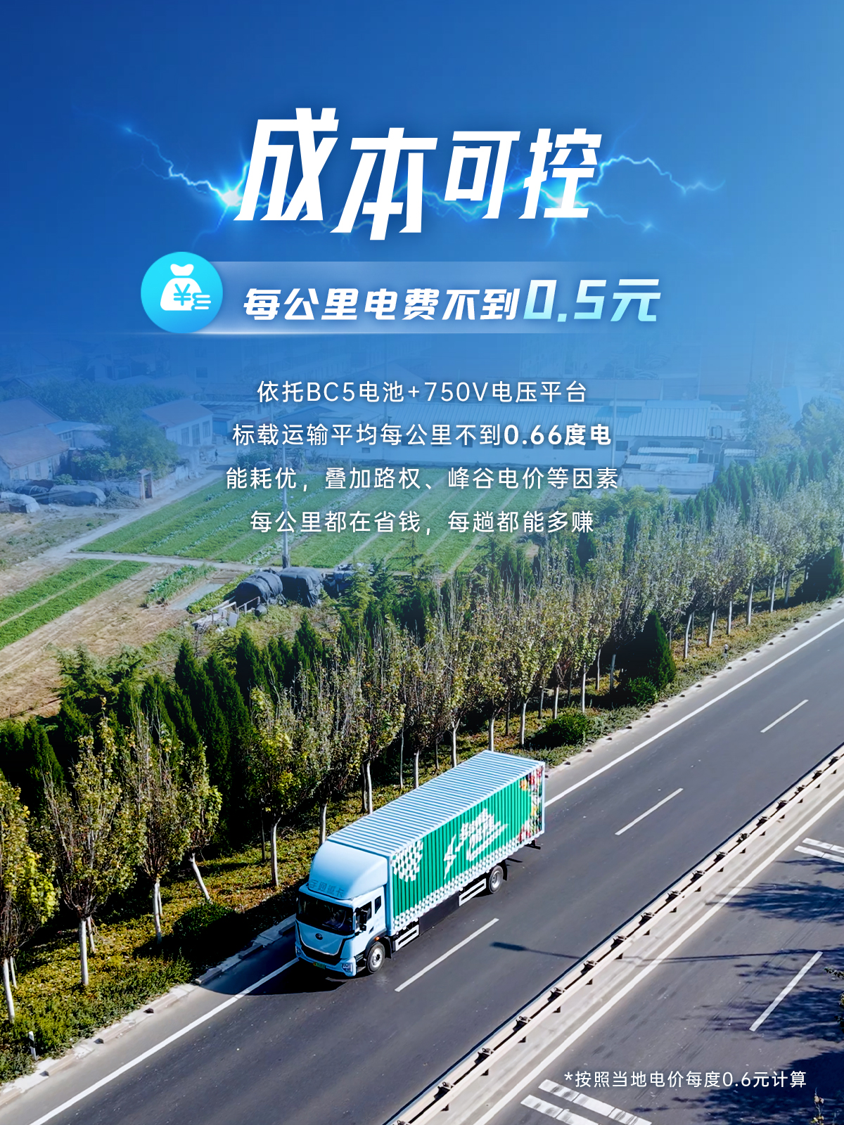 一電跑完479公里！宇通天行C331交出干線運輸優異“答卷”